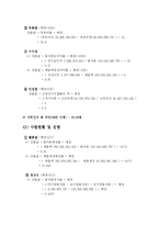 아폴로산업 재무분석-18