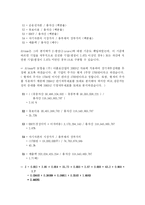 아폴로산업 재무분석-20