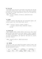 재무비율 분석 레포트-7