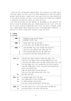 [경영학] [마케팅] SKY 핸드폰 SWOT 분석 및 마케팅 전략-2