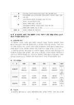 [경영학] [마케팅] SKY 핸드폰 SWOT 분석 및 마케팅 전략-3