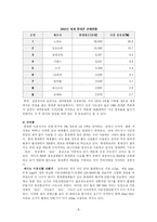 [경영학] [마케팅] SKY 핸드폰 SWOT 분석 및 마케팅 전략-5