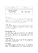 [경영학] [마케팅] SKY 핸드폰 SWOT 분석 및 마케팅 전략-8