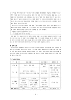 [경영학] [마케팅] SKY 핸드폰 SWOT 분석 및 마케팅 전략-12