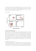 [마케팅] 노비타 비데의 국내 시장 마케팅 전략-5