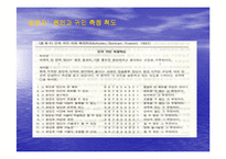 [동기이론] 동기유발-12