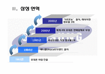 [글로벌 마케팅] 삼성 애니콜 마케팅 전략-5