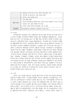 [마케팅](주)좋은사람들의 속옷 브랜드 마케팅 전략 연구-14