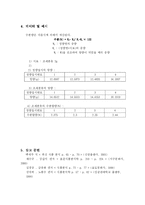 [식품분석학] 수분의 정량-5