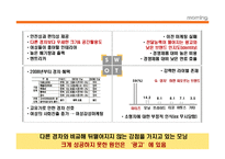 [광고론] 기아자동차 모닝 광고기획서-2