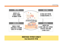 [광고론] 기아자동차 모닝 광고기획서-5