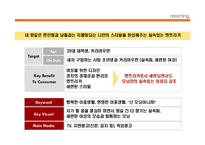 [광고론] 기아자동차 모닝 광고기획서-6