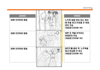 [광고론] 기아자동차 모닝 광고기획서-7