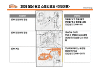 [광고론] 기아자동차 모닝 광고기획서-8