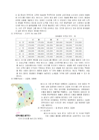 헤지스의 마케팅전략-5