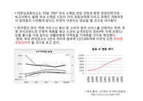 [식품구매유통] 편의점 업계에서의 HMR 시장분석과 컨셉 개발-3