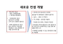 [식품구매유통] 편의점 업계에서의 HMR 시장분석과 컨셉 개발-9