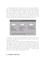 [인적자원관리] 이직관리 사례 분석-4