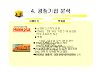 이마트 E-mart의 유통성공전략-7