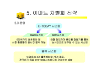이마트 E-mart의 유통성공전략-12
