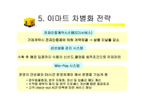 이마트 E-mart의 유통성공전략-13