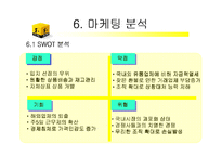 이마트 E-mart의 유통성공전략-14