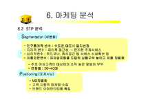 이마트 E-mart의 유통성공전략-15