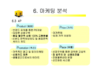 이마트 E-mart의 유통성공전략-16