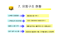 이마트 E-mart의 유통성공전략-17