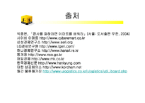 이마트 E-mart의 유통성공전략-19