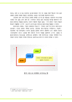 [국제경영] 크린랩(크린랲) 해외시장 진출전략-9