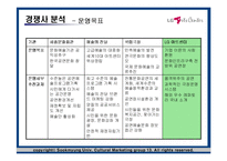 LG아트센터 문화마케팅-10
