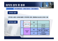 [인적자원관리] 이직관리 사례 분석-4