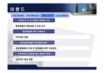 [인적자원관리] 이직관리 사례 분석-14