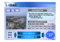 [인터넷무역경영] USB 저주파 안마기-14