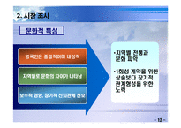 [인터넷무역경영] USB 저주파 안마기-16