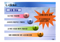 [인터넷무역경영] USB 저주파 안마기-18