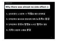 [인사관리] 정리해고-13