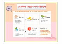 OK cashbag(ok캐쉬백) 마케팅전략-19