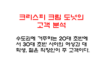 크리스피 크림 도넛 swot 분석-2
