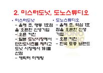 크리스피 크림 도넛 swot 분석-7
