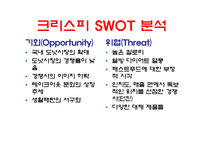 크리스피 크림 도넛 swot 분석-9