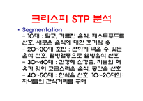 크리스피 크림 도넛 swot 분석-10