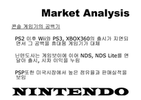[마케팅] NINTENDO 닌텐도 마케팅전략-20