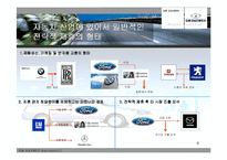 대우와 GM 기업의 전략적 제휴-8