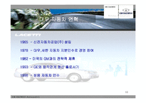 대우와 GM 기업의 전략적 제휴-10