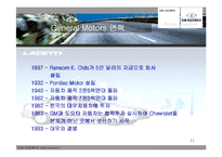 대우와 GM 기업의 전략적 제휴-11