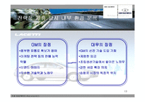 대우와 GM 기업의 전략적 제휴-13