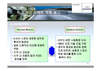 대우와 GM 기업의 전략적 제휴-15