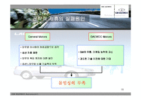 대우와 GM 기업의 전략적 제휴-18